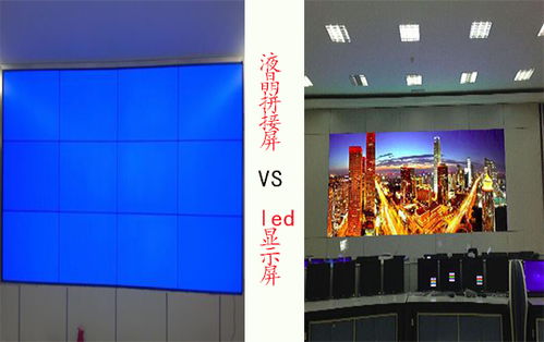 產(chǎn)品宣傳,選擇led顯示屏or液晶拼接屏